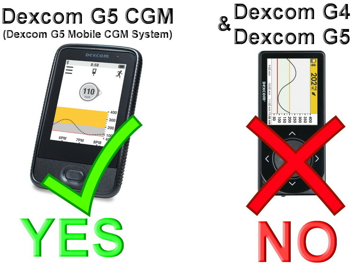 Premium Pouch Case With Belt Clip For Dexcom G5 Continuous Glucose Monitoring