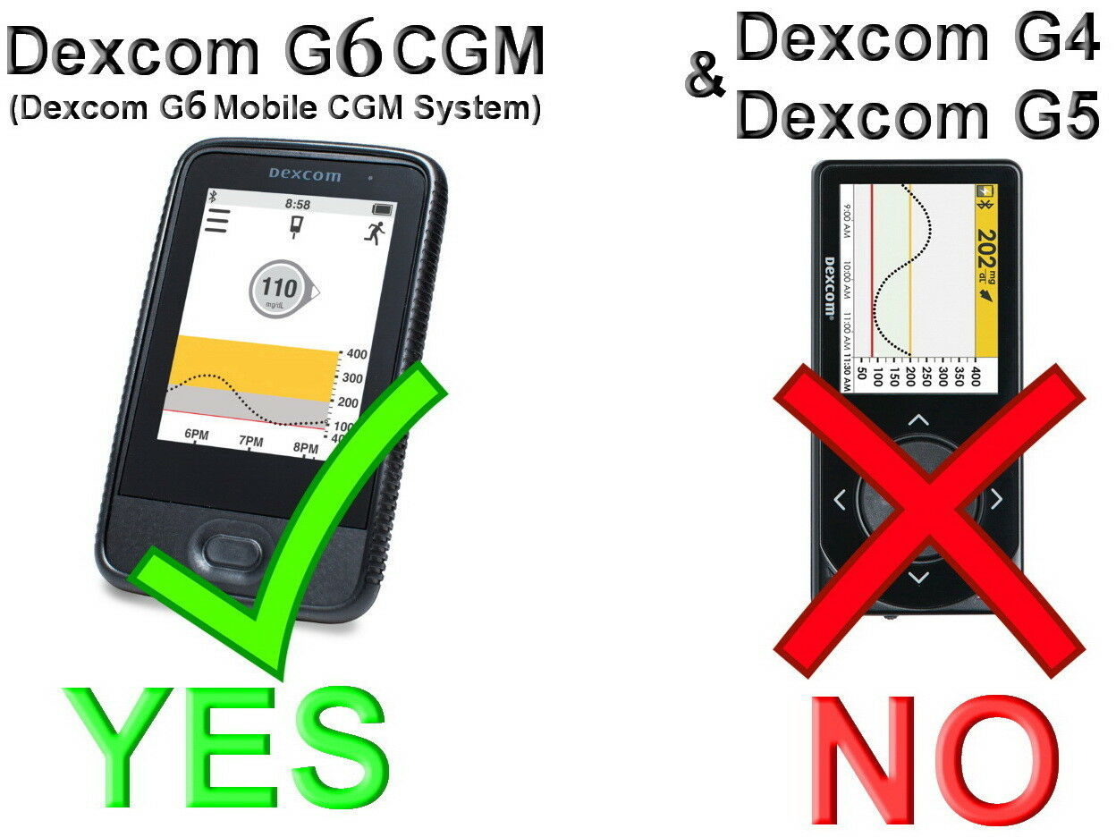 Premium Pouch Case With Belt Clip For Dexcom G6 Continuous Glucose Monitoring